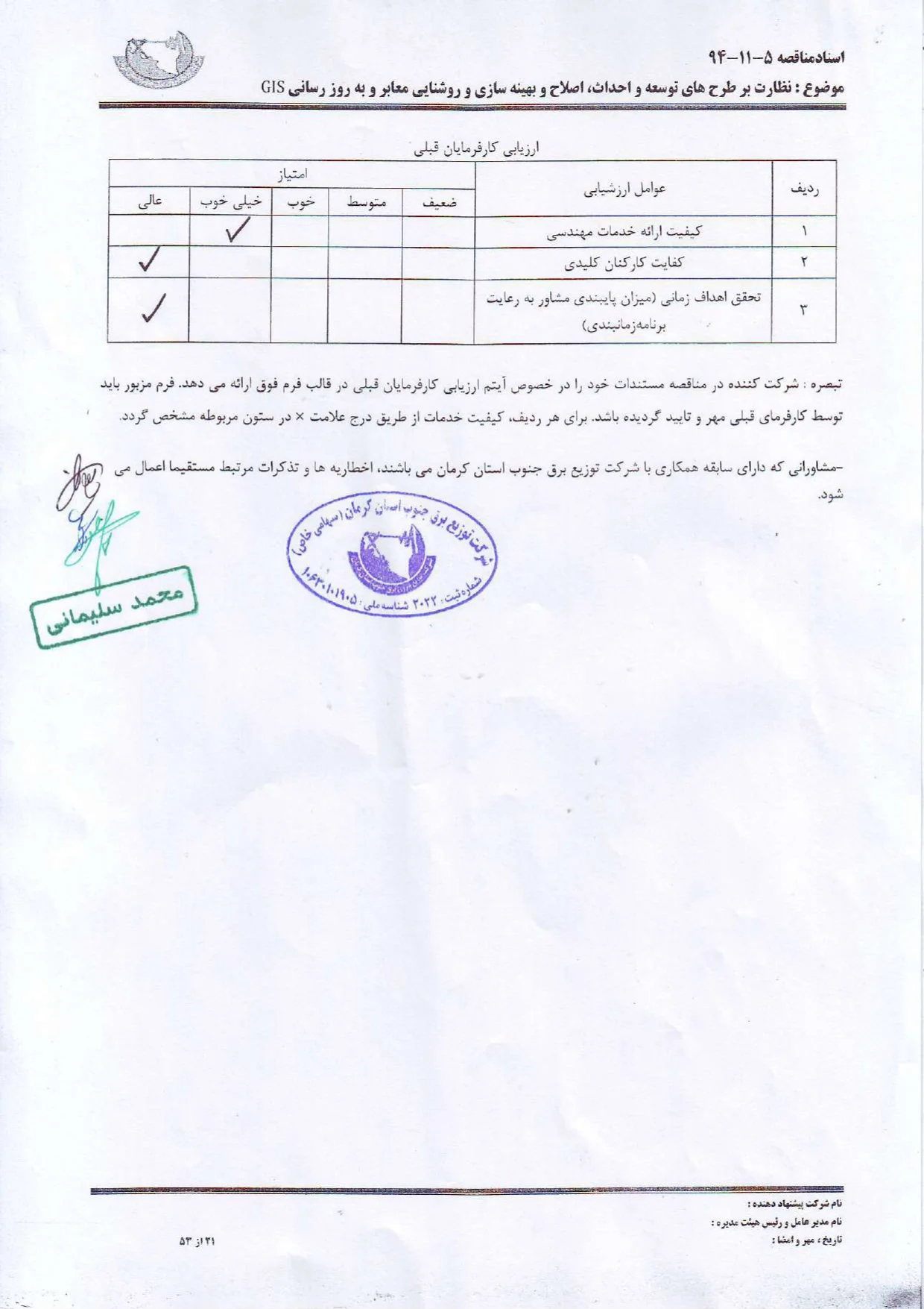 عملکرد شرکت در توزیع برق جنوب استان کرمان GIS 
