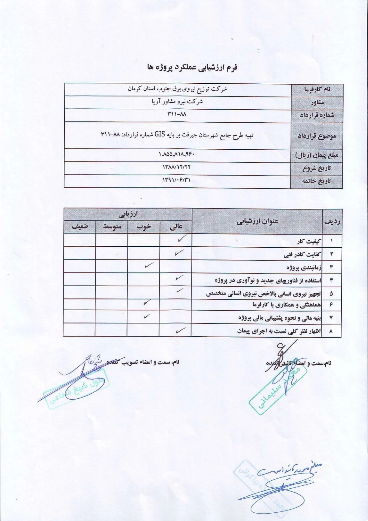 عملکرد شرکت در توزیع برق جنوب استان کرمان 88-91 