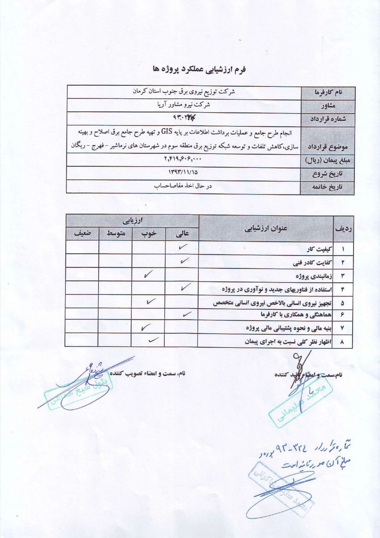عملکرد شرکت در توزیع برق جنوب استان کرمان 93 