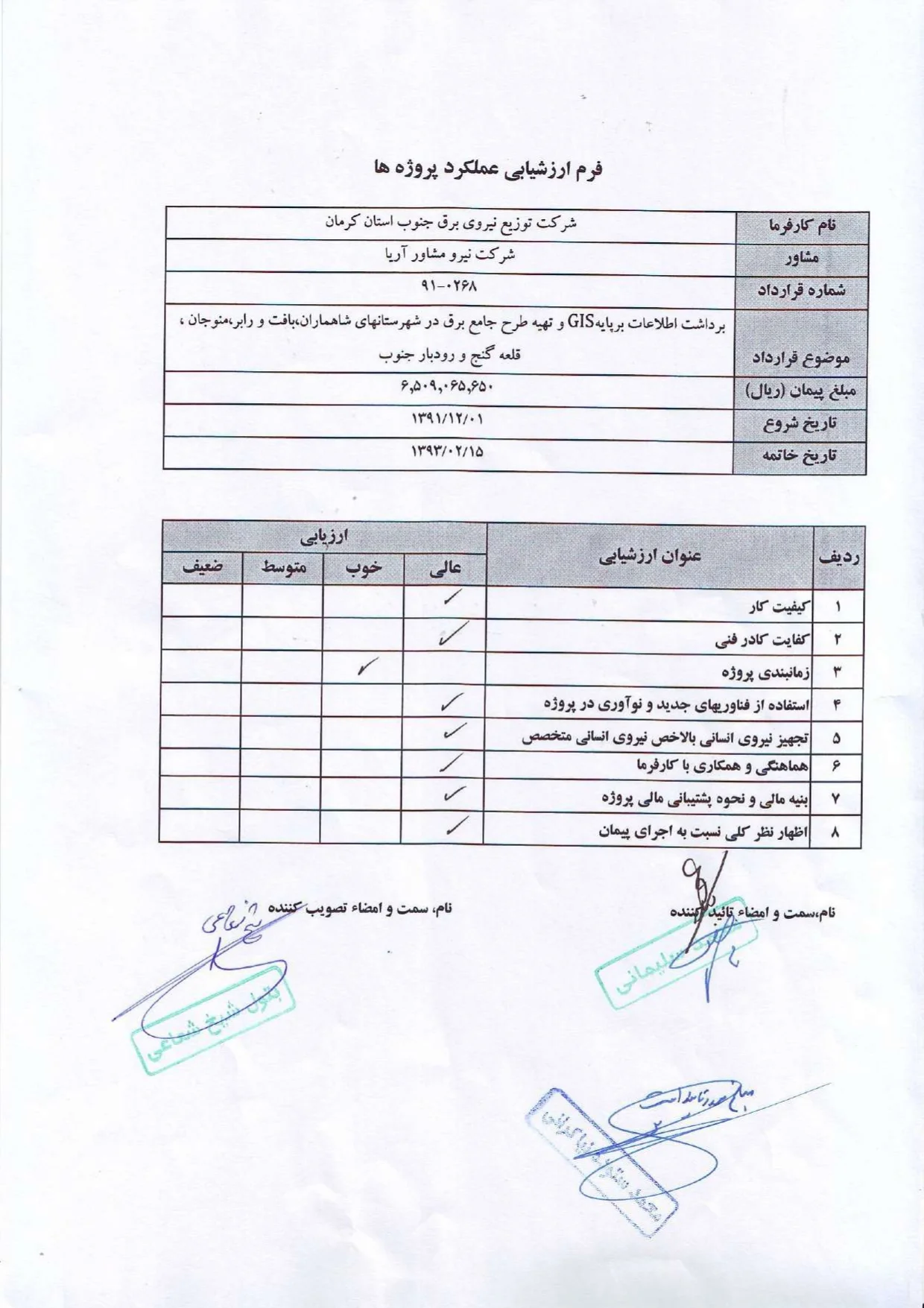 عملکرد شرکت در توزیع برق جنوب استان کرمان 91-93 